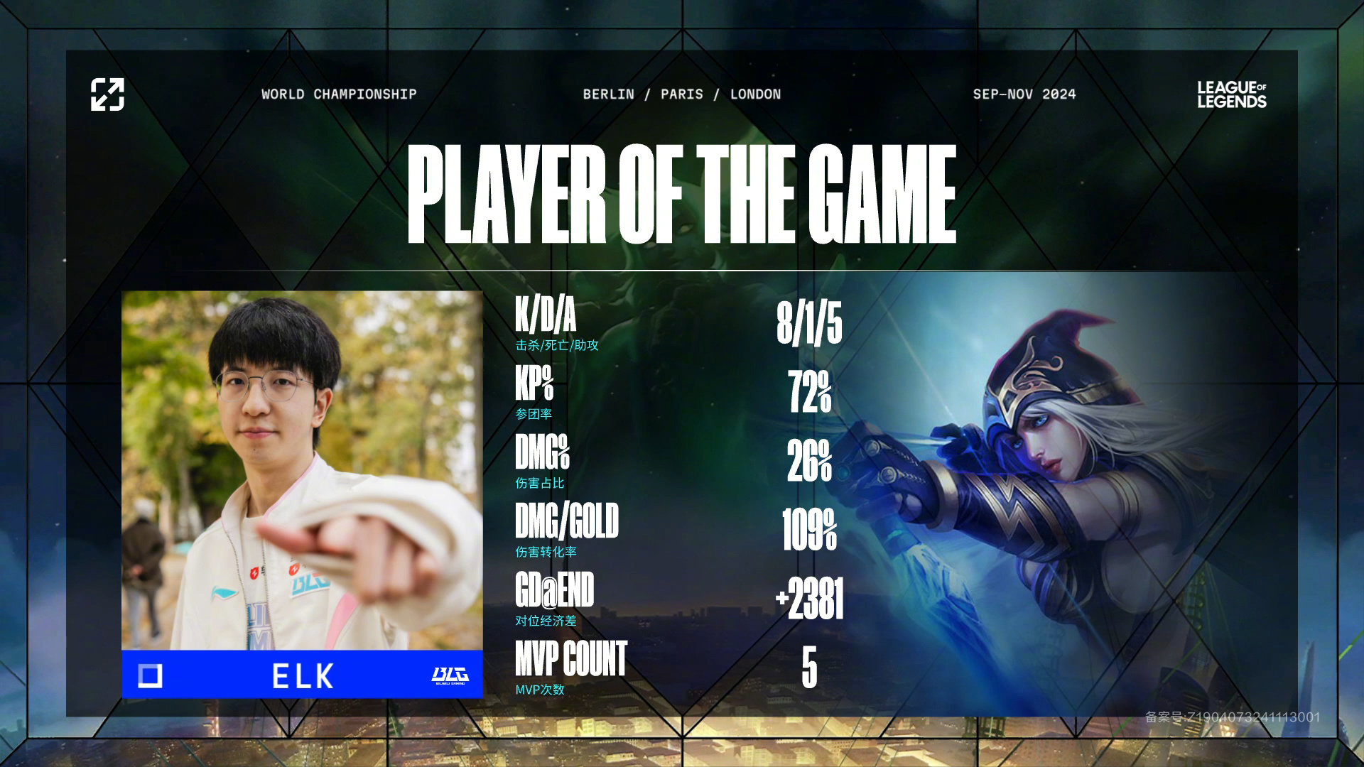 Excel鏖战BLG,Bin绝境逆转的简单介绍 Excel鏖战BLG,Bin绝境逆转的简单介绍